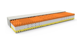 Matrace paměťová pěna DUO VISCO (AKCE -40%) 190 x 80 cm 