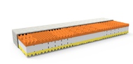 Matrace paměťová pěna DUO VISCO (AKCE -40%) 195 x 80 cm 