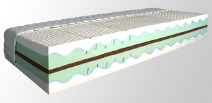Vysoká latexová matrace FARAO 200 x 100 cm 