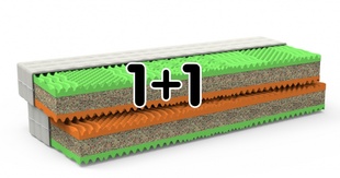 Tvrdá matrace 1+1 REGINA 200 x 100 cm (2ks)