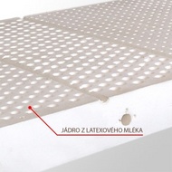 Detail luxusní latexové matrace LATEX 7 EXCLUSIVE 200 x 90 cm