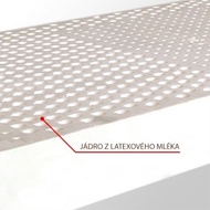 Posunout dolů 	Detail zónové latexové matrace LATEX 3 EXCLUSIVE 190 x 90 cm