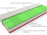 XENIE komfortní matrace 1+1 85 x 195 cm